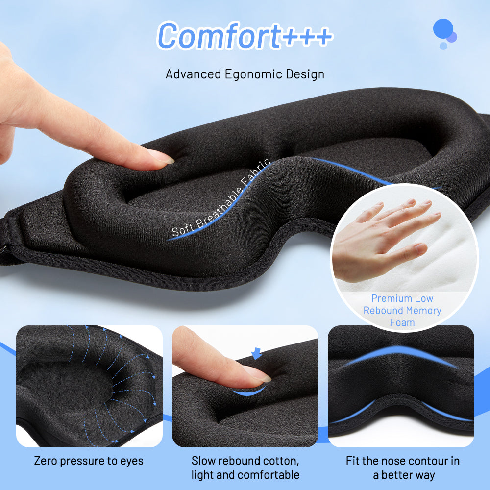 Wellora 3D Memory Foam Sleep Mask